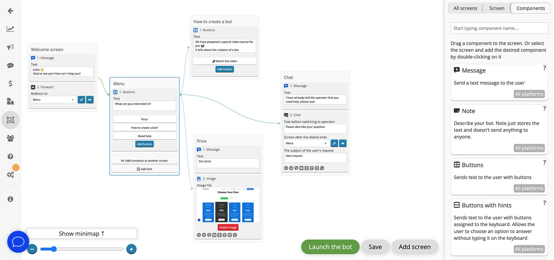 Botmother visual editor: the scenario of a ready-made bot
